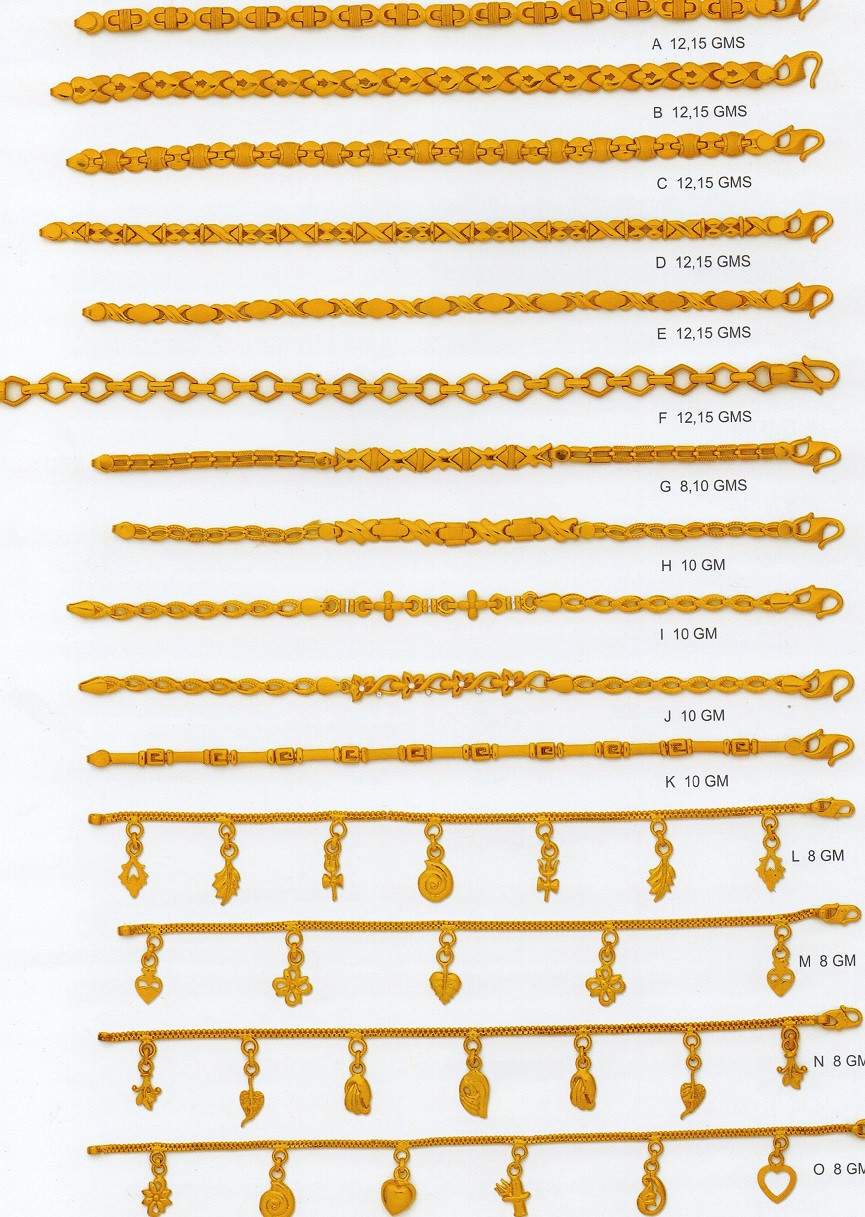 Adventure 916 gold coin export and import UAE, SINGAPORE