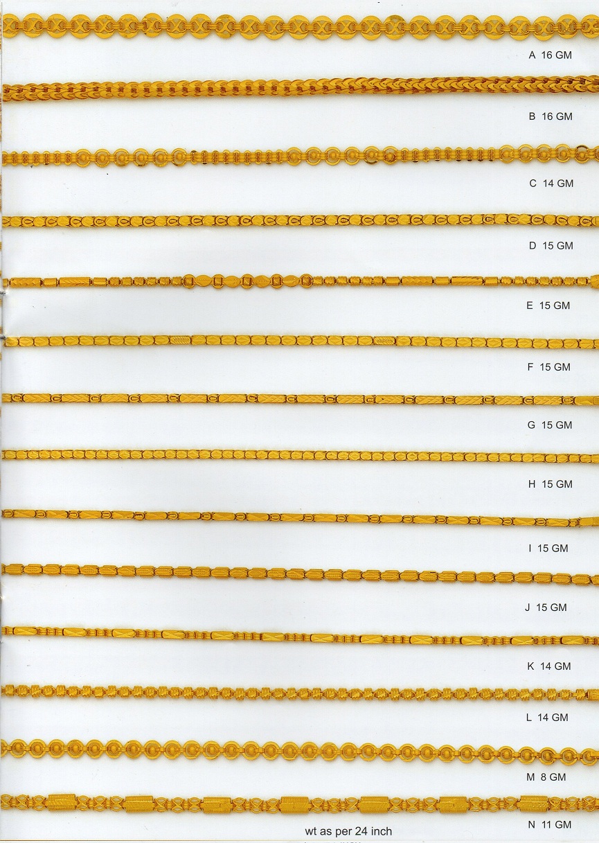 Adventure 916 gold coin export and import UAE, SINGAPORE
